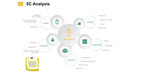 Micro Macro Environment Elements 5C Analysis Ppt Slides Example PDF