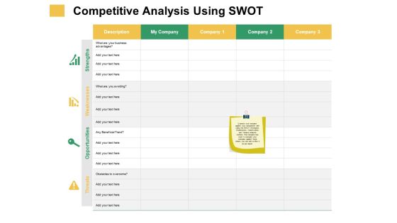 Micro Macro Environment Elements Competitive Analysis Using Swot Ppt Inspiration Picture PDF Micro Macro Environment Elements Competitive Analysis Using Swot Ppt Inspiration Picture PDF