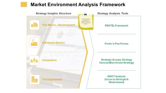 Micro Macro Environment Elements Market Environment Analysis Framework Ppt Styles Demonstration PDF Micro Macro Environment Elements Market Environment Analysis Framework Ppt Styles Demonstration PDF