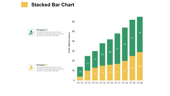 Micro Macro Environment Elements Stacked Bar Chart Ppt Portfolio Icon PDF Micro Macro Environment Elements Stacked Bar Chart Ppt Portfolio Icon PDF