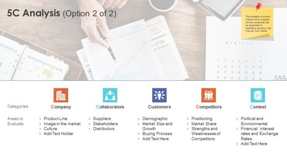 Micro Macro Environment Research 5C Analysis Option Ppt Summary Gridlines PDF
