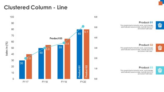 Micro Macro Environment Research Clustered Column Line Ppt Pictures Example PDF Micro Macro Environment Research Clustered Column Line Ppt Pictures Example PDF