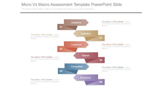 Micro Vs Macro Assessment Template Powerpoint Slide