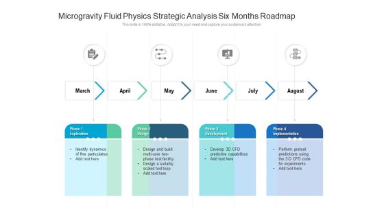 Microgravity Fluid Physics Strategic Analysis Six Months Roadmap Sample Microgravity Fluid Physics Strategic Analysis Six Months Roadmap Sample
