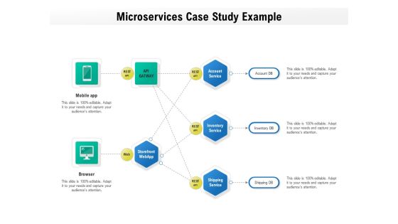 Microservices Case Study Example Ppt PowerPoint Presentation Layouts Introduction Microservices Case Study Example Ppt PowerPoint Presentation Layouts Introduction