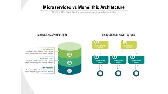 Microservices Vs Monolithic Architecture Ppt PowerPoint Presentation File Deck Microservices Vs Monolithic Architecture Ppt PowerPoint Presentation File Deck