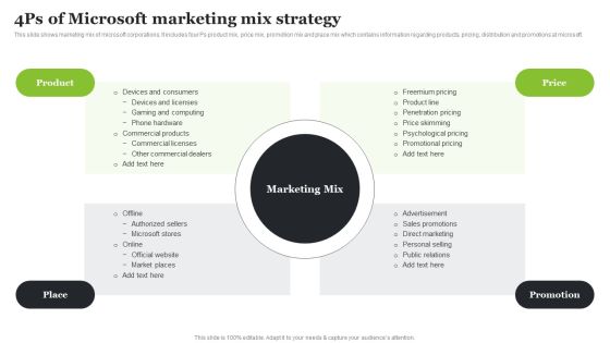 Microsoft Strategic Plan To Become Market Leader 4Ps Of Microsoft Marketing Mix Strategy Download PDF Microsoft Strategic Plan To Become Market Leader 4Ps Of Microsoft Marketing Mix Strategy Download PDF