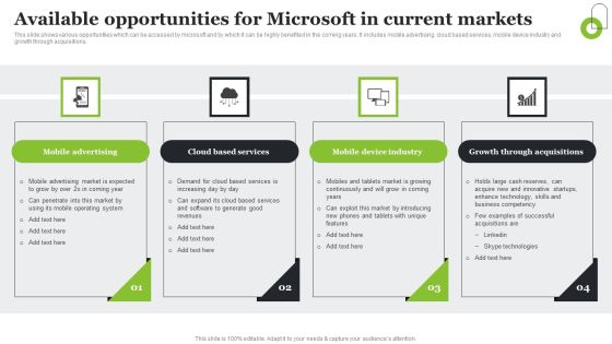 Microsoft Strategic Plan To Become Market Leader Available Opportunities For Microsoft In Current Markets Microsoft PDF Microsoft Strategic Plan To Become Market Leader Available Opportunities For Microsoft In Current Markets Microsoft PDF