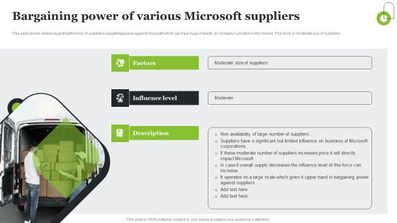 Microsoft Strategic Plan To Become Market Leader Bargaining Power Of Various Microsoft Suppliers Portrait PDF Microsoft Strategic Plan To Become Market Leader Bargaining Power Of Various Microsoft Suppliers Portrait PDF