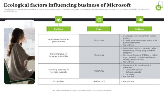 Microsoft Strategic Plan To Become Market Leader Ecological Factors Influencing Business Of Microsoft Pictures PDF Microsoft Strategic Plan To Become Market Leader Ecological Factors Influencing Business Of Microsoft Pictures PDF