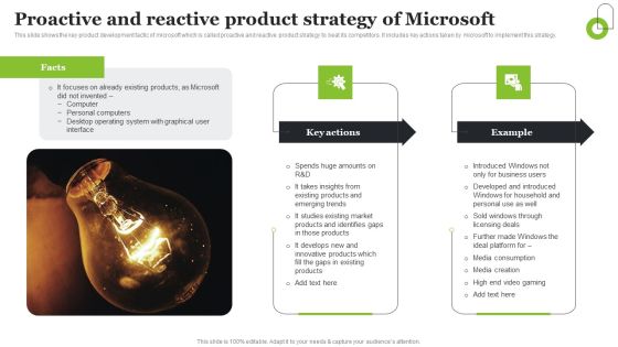 Microsoft Strategic Plan To Become Market Leader Proactive And Reactive Product Strategy Of Microsoft Mockup PDF