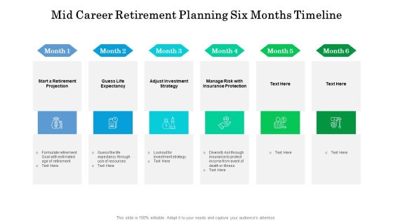 Mid Career Retirement Planning Six Months Timeline Demonstration Mid Career Retirement Planning Six Months Timeline Demonstration