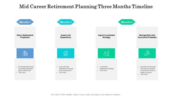Mid Career Retirement Planning Three Months Timeline Ideas Mid Career Retirement Planning Three Months Timeline Ideas