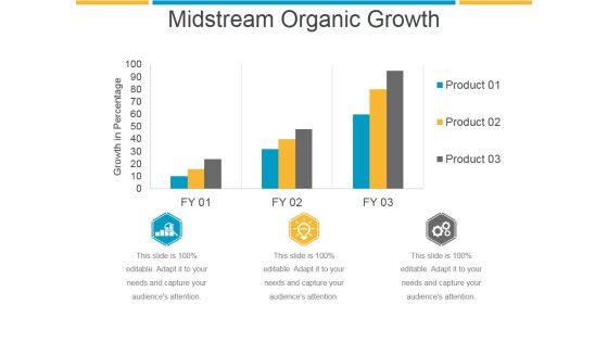 Midstream Organic Growth Ppt PowerPoint Presentation Background Designs Midstream Organic Growth Ppt PowerPoint Presentation Background Designs