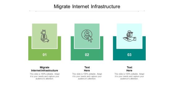 Migrate Internet Infrastructure Ppt PowerPoint Presentation Summary File Formats Cpb Pdf