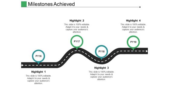 Milestones Achieved Ppt PowerPoint Presentation Outline Design Inspiration Milestones Achieved Ppt PowerPoint Presentation Outline Design Inspiration
