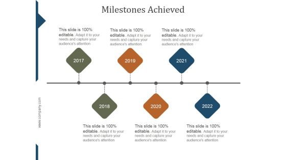 Milestones Achieved Ppt PowerPoint Presentation Styles Milestones Achieved Ppt PowerPoint Presentation Styles