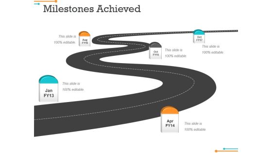 Milestones Achieved Template 1 Ppt PowerPoint Presentation Tips