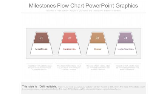 Milestones Flow Chart Powerpoint Graphics