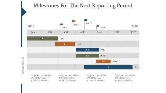 Milestones For The Next Reporting Period Ppt PowerPoint Presentation Layouts Milestones For The Next Reporting Period Ppt PowerPoint Presentation Layouts