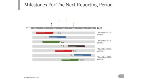 Milestones For The Next Reporting Period Template 1 Ppt PowerPoint Presentation Infographic Template Milestones For The Next Reporting Period Template 1 Ppt PowerPoint Presentation Infographic Template