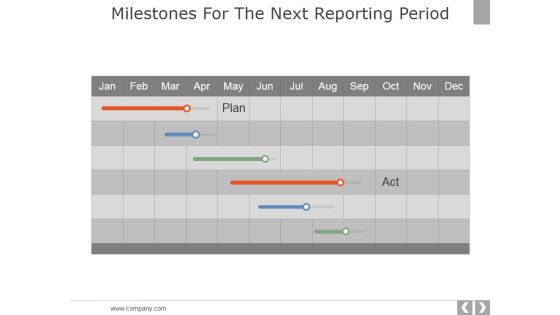 Milestones For The Next Reporting Period Template 2 Ppt PowerPoint Presentation Infographic Template Outfit Milestones For The Next Reporting Period Template 2 Ppt PowerPoint Presentation Infographic Template Outfit