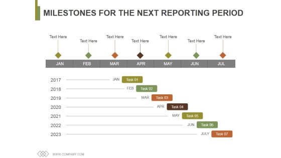 Milestones For The Next Reporting Period Template 2 Ppt PowerPoint Presentation Outline Visual Aids Milestones For The Next Reporting Period Template 2 Ppt PowerPoint Presentation Outline Visual Aids