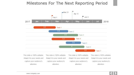 Milestones For The Next Reporting Period Template 3 Ppt PowerPoint Presentation Outline Outfit Milestones For The Next Reporting Period Template 3 Ppt PowerPoint Presentation Outline Outfit