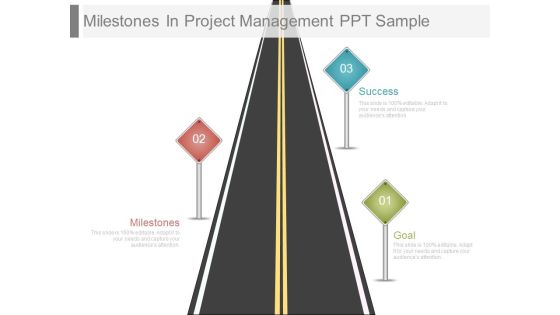 Milestones In Project Management Ppt Sample Milestones In Project Management Ppt Sample