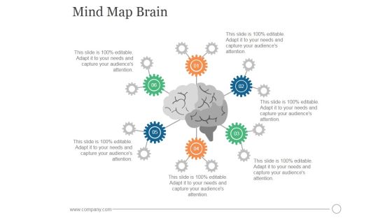 Mind Map Brain Ppt PowerPoint Presentation Topics Mind Map Brain Ppt PowerPoint Presentation Topics