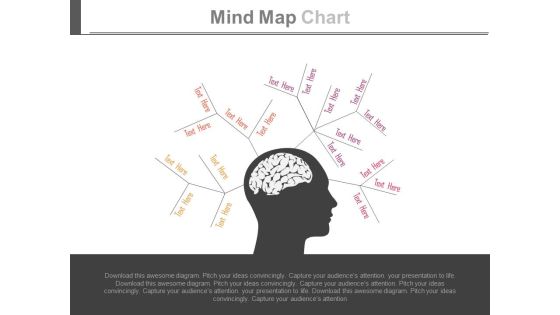 Mind Map For Decision Making Process Powerpoint Slides