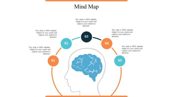 Mind Map Human Resource Timeline Ppt PowerPoint Presentation Model Visuals Mind Map Human Resource Timeline Ppt PowerPoint Presentation Model Visuals