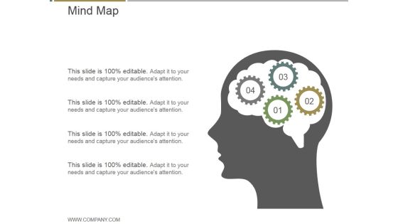 Mind Map Ppt PowerPoint Presentation Designs Mind Map Ppt PowerPoint Presentation Designs