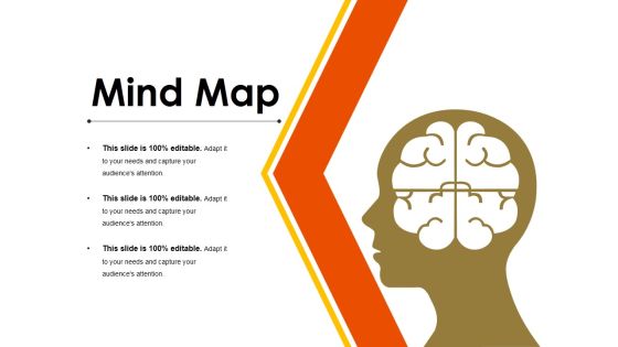 Mind Map Ppt PowerPoint Presentation File Layout Ideas Mind Map Ppt PowerPoint Presentation File Layout Ideas