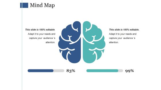 Mind Map Ppt PowerPoint Presentation File Visual Aids Mind Map Ppt PowerPoint Presentation File Visual Aids