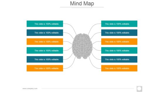Mind Map Ppt PowerPoint Presentation Gallery Inspiration Mind Map Ppt PowerPoint Presentation Gallery Inspiration