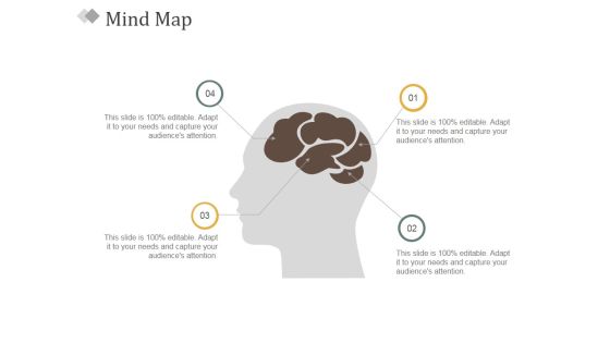 Mind Map Ppt PowerPoint Presentation Gallery Template Mind Map Ppt PowerPoint Presentation Gallery Template