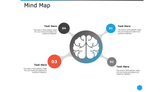 Mind Map Ppt PowerPoint Presentation Inspiration Gallery Mind Map Ppt PowerPoint Presentation Inspiration Gallery