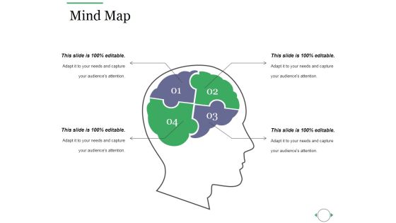 Mind Map Ppt PowerPoint Presentation Layouts Portrait Mind Map Ppt PowerPoint Presentation Layouts Portrait