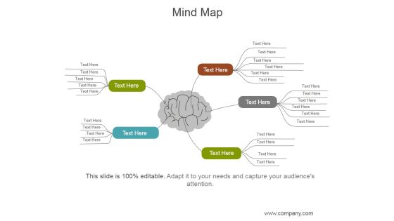 Mind Map Ppt PowerPoint Presentation Layouts Mind Map Ppt PowerPoint Presentation Layouts