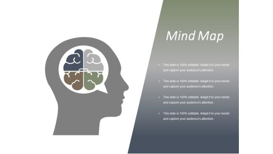 Mind Map Ppt PowerPoint Presentation Layouts Visual Aids Mind Map Ppt PowerPoint Presentation Layouts Visual Aids