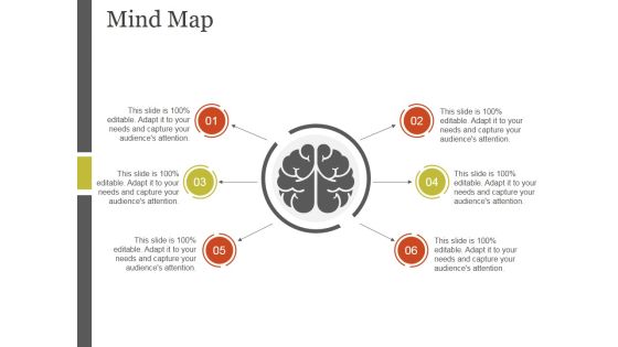 Mind Map Ppt PowerPoint Presentation Model Rules