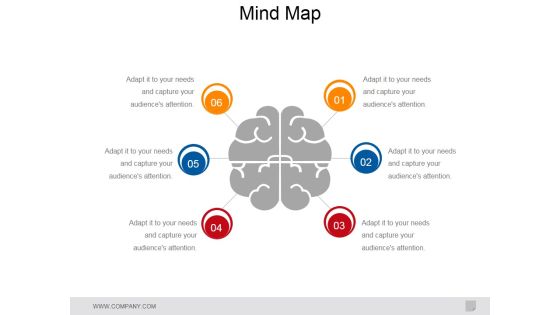 Mind Map Ppt PowerPoint Presentation Model Slides Mind Map Ppt PowerPoint Presentation Model Slides