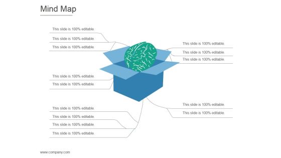 Mind Map Ppt PowerPoint Presentation Outline Mind Map Ppt PowerPoint Presentation Outline