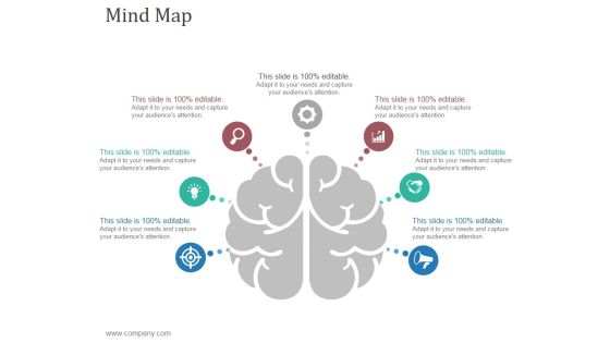 Mind Map Ppt PowerPoint Presentation Rules Mind Map Ppt PowerPoint Presentation Rules