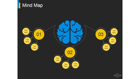 Mind Map Ppt PowerPoint Presentation Visual Aids Layouts Mind Map Ppt PowerPoint Presentation Visual Aids Layouts