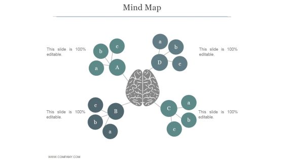 Mind Map Ppt PowerPoint Presentation Visual Aids
