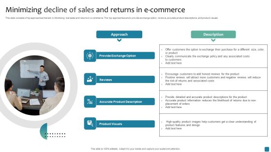 Minimizing Decline Of Sales And Returns In E Commerce Themes PDF Minimizing Decline Of Sales And Returns In E Commerce Themes PDF