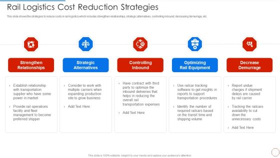 Minimizing Operational Cost Through Iot Virtual Twins Implementation Rail Logistics Cost Demonstration PDF Minimizing Operational Cost Through Iot Virtual Twins Implementation Rail Logistics Cost Demonstration PDF