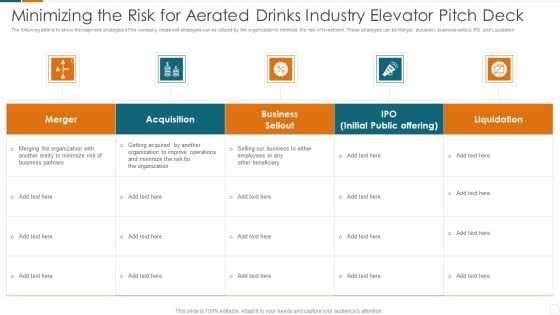 Minimizing The Risk For Aerated Drinks Industry Elevator Pitch Deck Sample PDF Minimizing The Risk For Aerated Drinks Industry Elevator Pitch Deck Sample PDF
